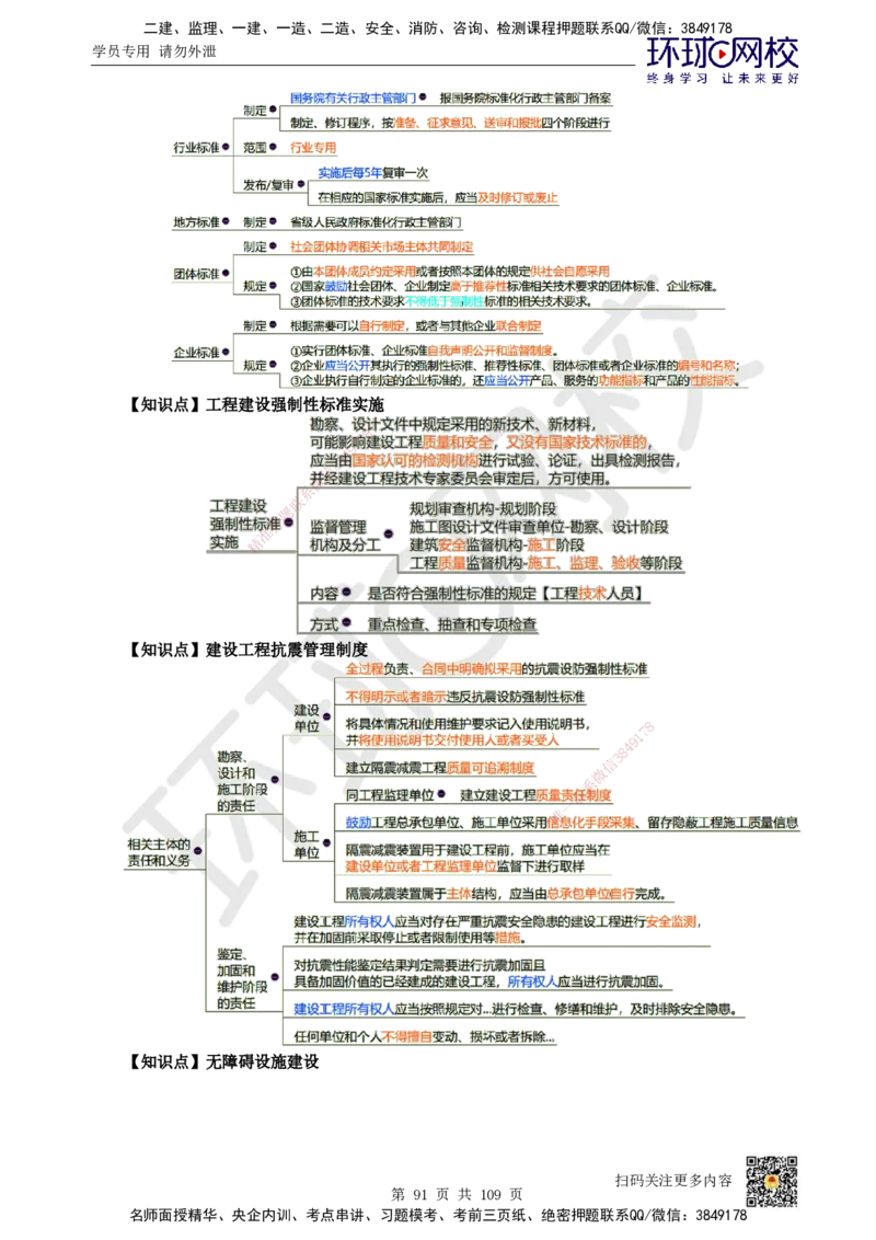 HQ-法规-重点知识闪记宝典_2026年一建法规_2025年一建法规SVIP_01-精华文档✿电子教材✿历年真题_67-法规《速记手册+知识点+考点清单+闪记宝典+总结资料》HQ