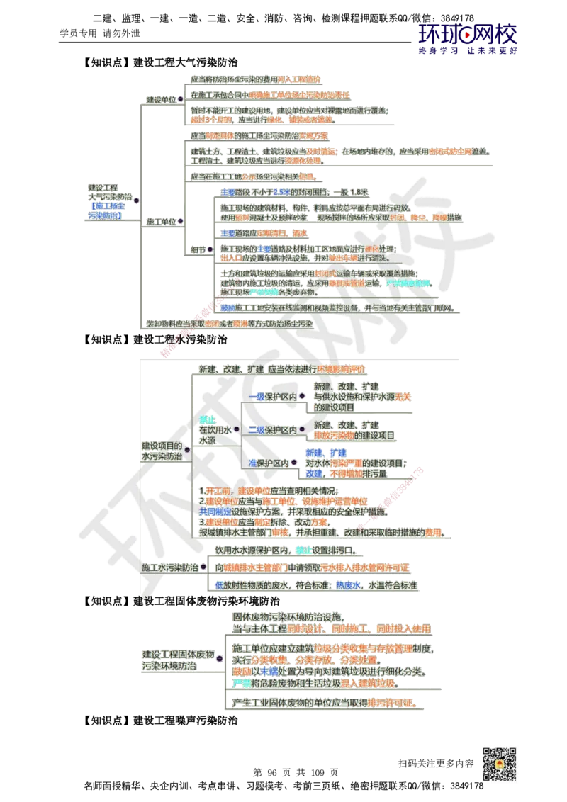 HQ-法规-重点知识闪记宝典_2026年一建法规_2025年一建法规SVIP_01-精华文档✿电子教材✿历年真题_67-法规《速记手册+知识点+考点清单+闪记宝典+总结资料》HQ