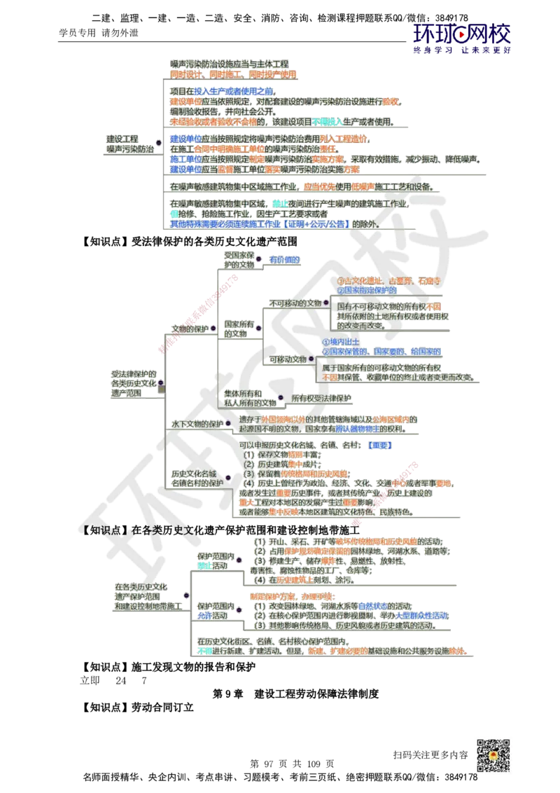 HQ-法规-重点知识闪记宝典_2026年一建法规_2025年一建法规SVIP_01-精华文档✿电子教材✿历年真题_67-法规《速记手册+知识点+考点清单+闪记宝典+总结资料》HQ