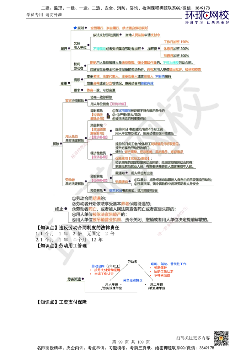 HQ-法规-重点知识闪记宝典_2026年一建法规_2025年一建法规SVIP_01-精华文档✿电子教材✿历年真题_67-法规《速记手册+知识点+考点清单+闪记宝典+总结资料》HQ