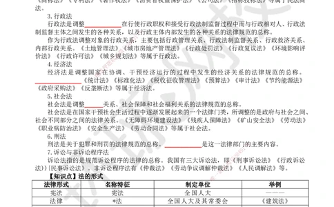 HQ-法规-重点知识闪记宝典_2026年一建法规_2025年一建法规SVIP_01-精华文档✿电子教材✿历年真题_67-法规《速记手册+知识点+考点清单+闪记宝典+总结资料》HQ