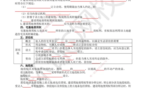 HQ-法规-重点知识闪记宝典_2026年一建法规_2025年一建法规SVIP_01-精华文档✿电子教材✿历年真题_67-法规《速记手册+知识点+考点清单+闪记宝典+总结资料》HQ