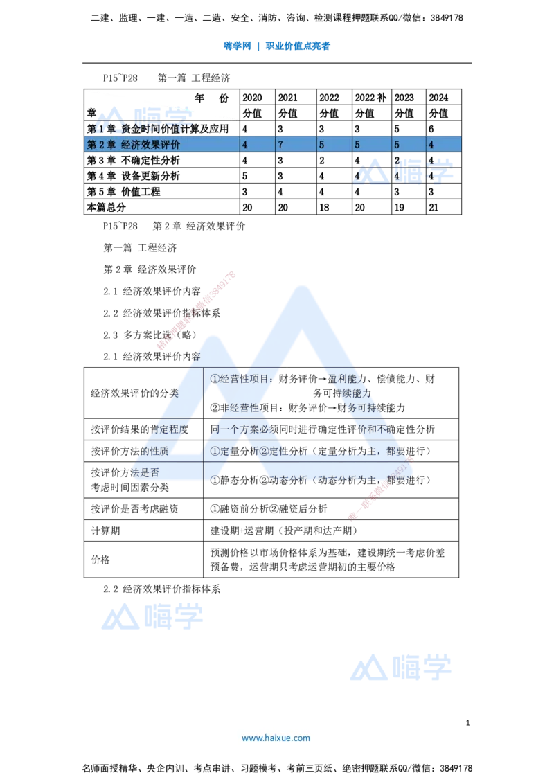 03.2025王晓波-考前拔分速成-第2章经济效果评价_2026年一级建造师_2026年一建经济_2025年一建经济SVIP_04-冲刺串讲✿考点强化✿小灶集训_14-经济《考前拔分速成》王晓波HX_讲义
