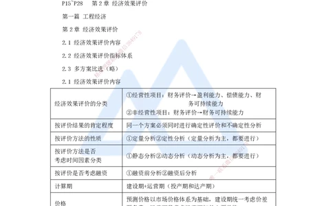 03.2025王晓波-考前拔分速成-第2章经济效果评价_2026年一级建造师_2026年一建经济_2025年一建经济SVIP_04-冲刺串讲✿考点强化✿小灶集训_14-经济《考前拔分速成》王晓波HX_讲义
