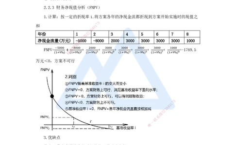 03.2025王晓波-考前拔分速成-第2章经济效果评价_2026年一级建造师_2026年一建经济_2025年一建经济SVIP_04-冲刺串讲✿考点强化✿小灶集训_14-经济《考前拔分速成》王晓波HX_讲义