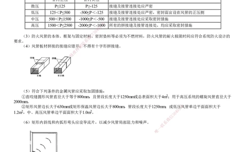 第11讲　通风与空调风系统施工技术（一）_2026年一级建造师_2026年一建机电_2025年一建机电SVIP_02-基础精讲✿高端面授✿深度强化_04-机电《基础精讲班》康仁杰JG_82