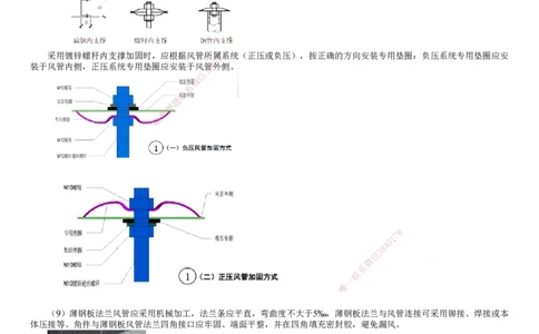 第11讲　通风与空调风系统施工技术（一）_2026年一级建造师_2026年一建机电_2025年一建机电SVIP_02-基础精讲✿高端面授✿深度强化_04-机电《基础精讲班》康仁杰JG_82