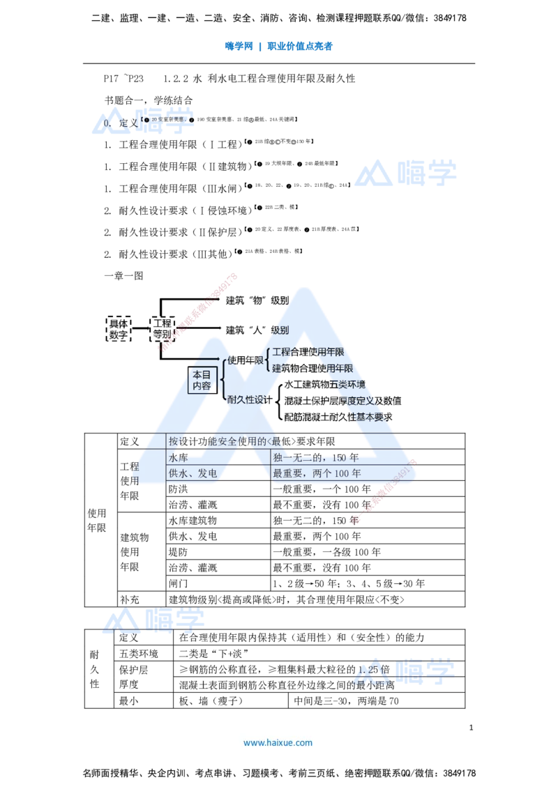03.2025李想-考前拔分速成-第1章-3_2026年一级建造师_2026年一建水利_2025年一建水利SVIP_04-冲刺串讲✿考点强化✿小灶集训_17-水利《考前拔分速成》李想HX_讲义