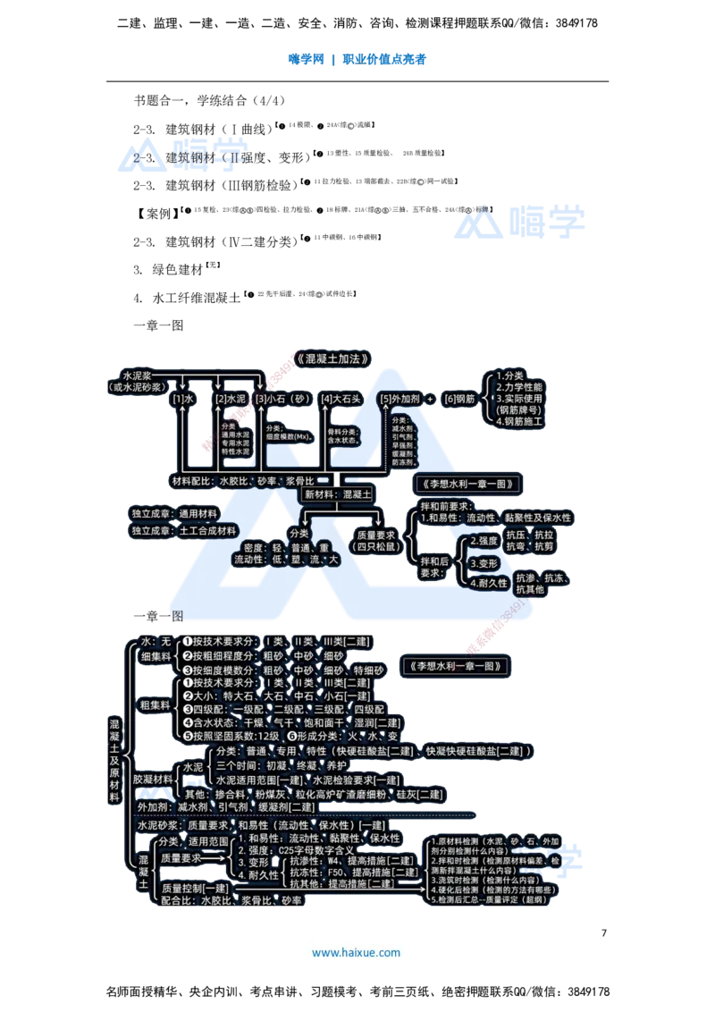 03.2025李想-考前拔分速成-第1章-3_2026年一级建造师_2026年一建水利_2025年一建水利SVIP_04-冲刺串讲✿考点强化✿小灶集训_17-水利《考前拔分速成》李想HX_讲义