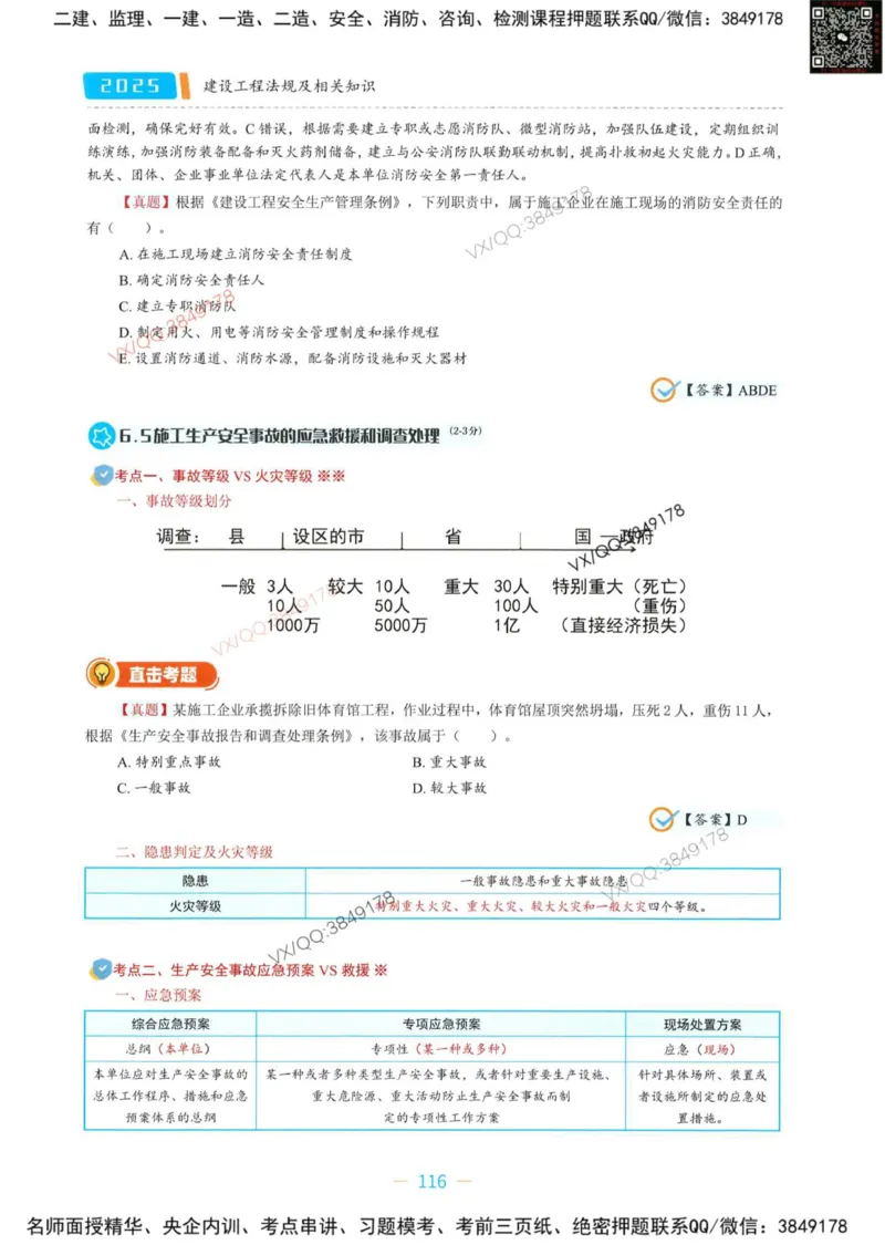 一建法规-王欣精讲讲义合集_2026年一建法规_2025年一建法规SVIP_01-精华文档✿电子教材✿历年真题_41-法规《精讲讲义合集》王欣