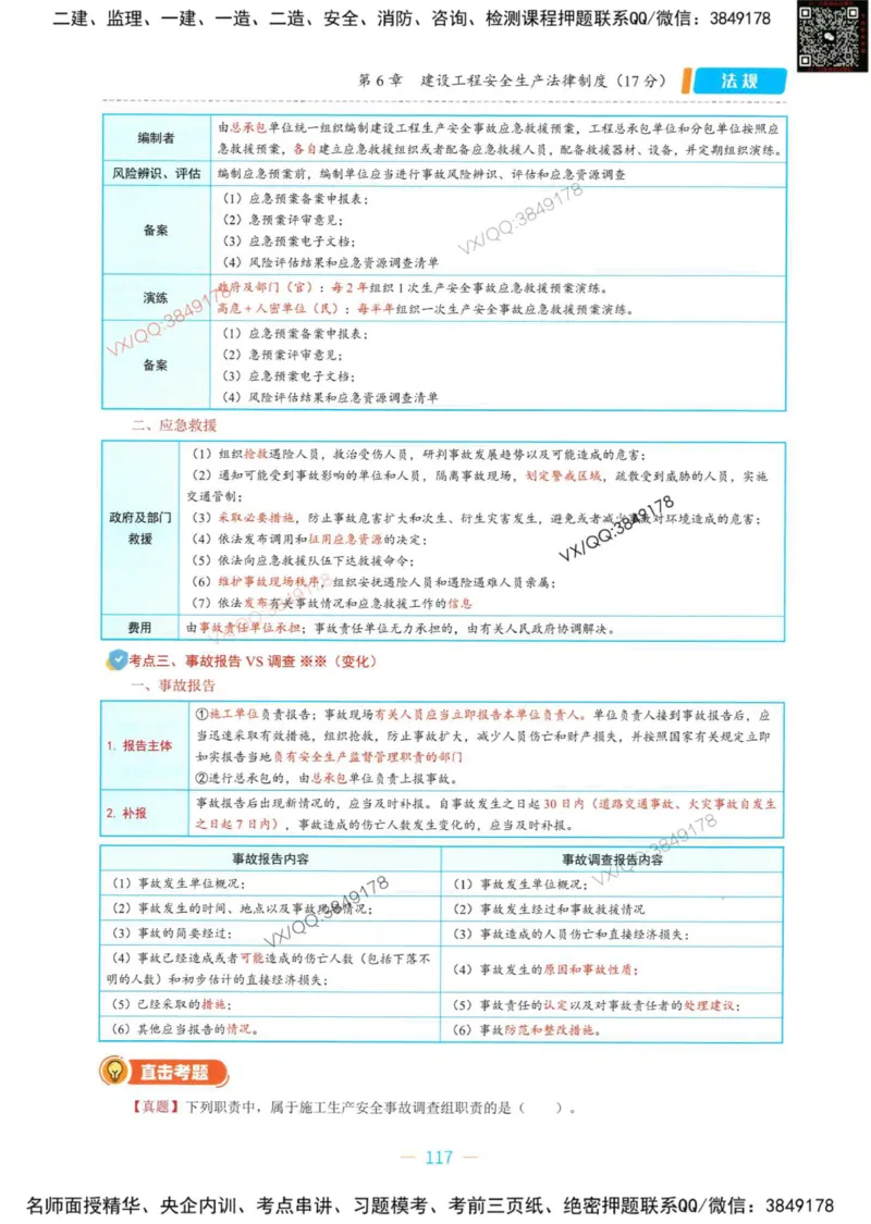 一建法规-王欣精讲讲义合集_2026年一建法规_2025年一建法规SVIP_01-精华文档✿电子教材✿历年真题_41-法规《精讲讲义合集》王欣