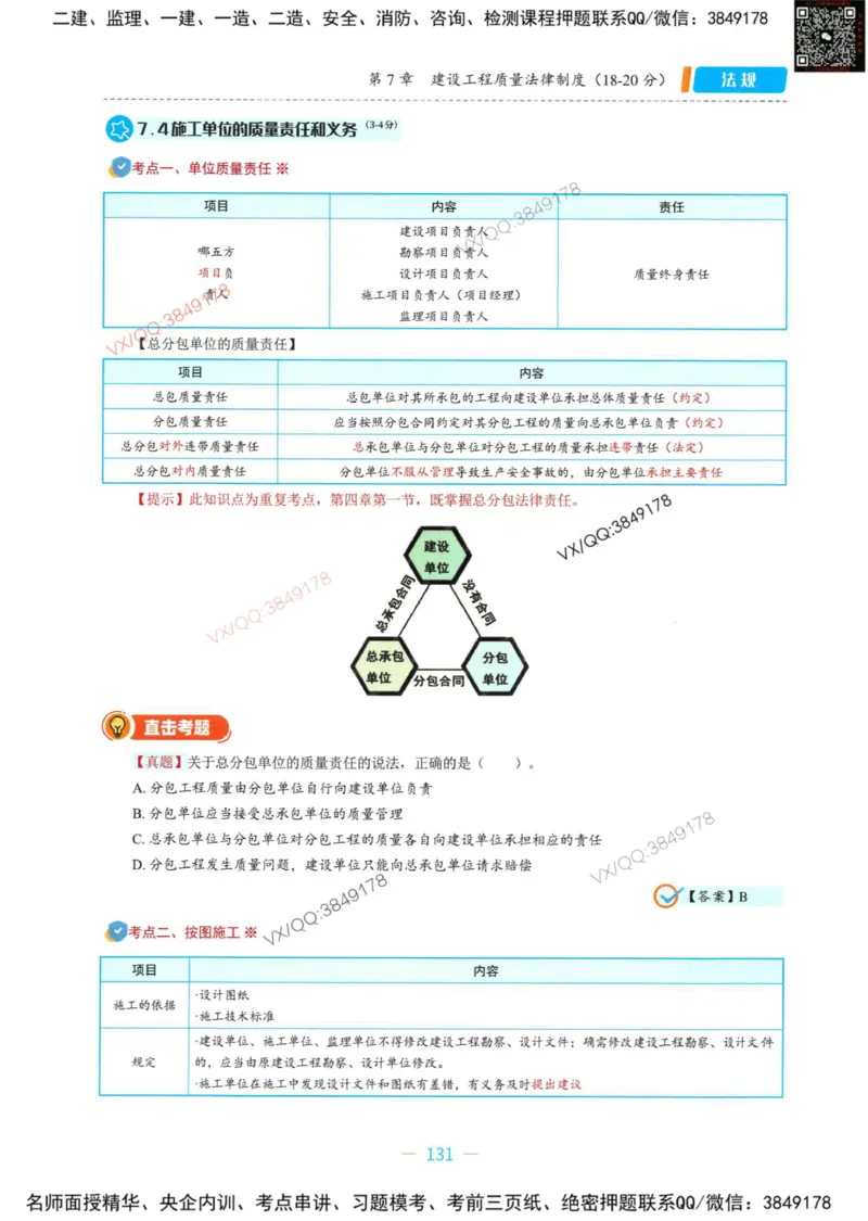 一建法规-王欣精讲讲义合集_2026年一建法规_2025年一建法规SVIP_01-精华文档✿电子教材✿历年真题_41-法规《精讲讲义合集》王欣