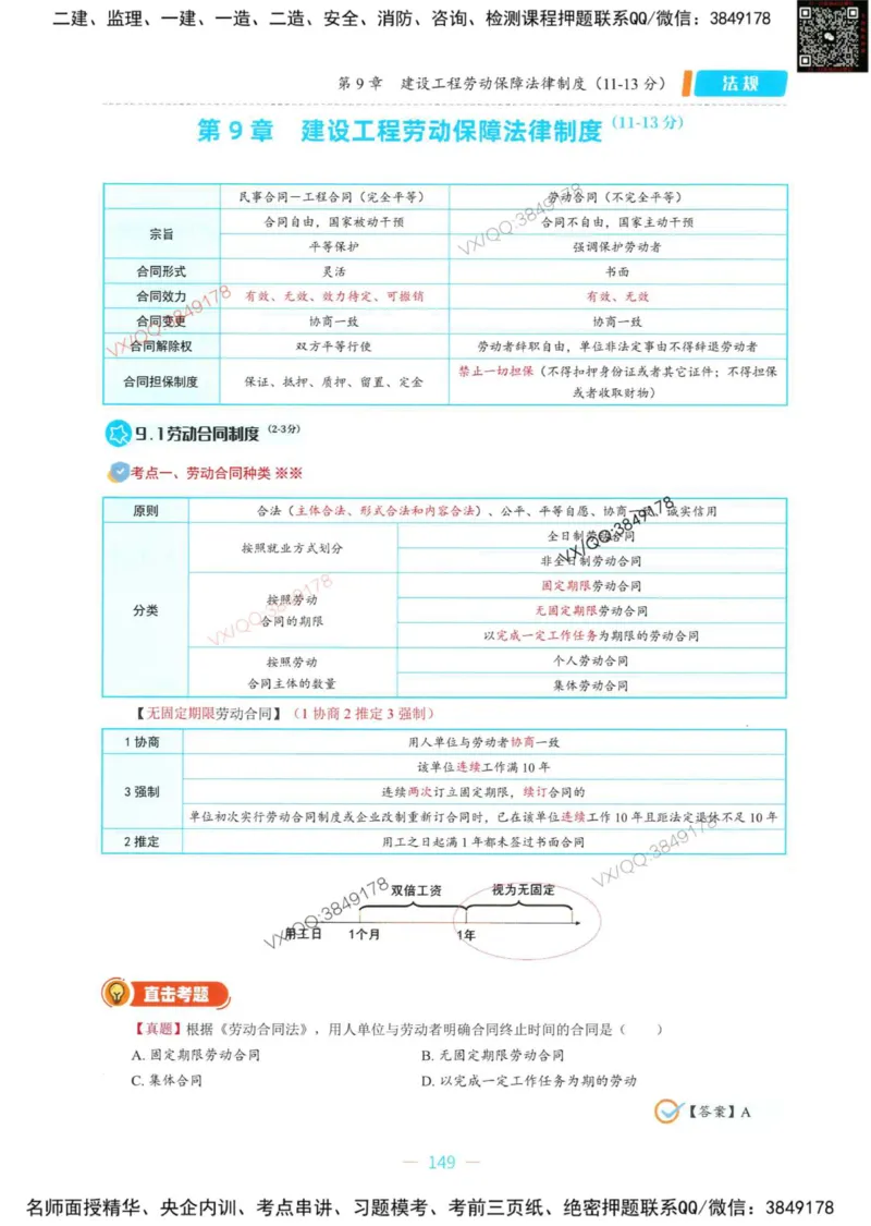 一建法规-王欣精讲讲义合集_2026年一建法规_2025年一建法规SVIP_01-精华文档✿电子教材✿历年真题_41-法规《精讲讲义合集》王欣