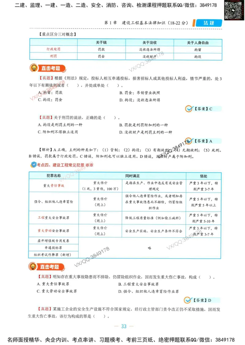 一建法规-王欣精讲讲义合集_2026年一建法规_2025年一建法规SVIP_01-精华文档✿电子教材✿历年真题_41-法规《精讲讲义合集》王欣