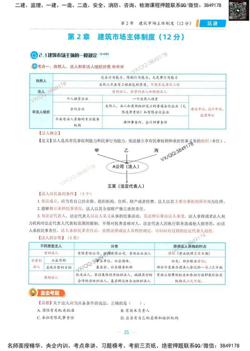 一建法规-王欣精讲讲义合集_2026年一建法规_2025年一建法规SVIP_01-精华文档✿电子教材✿历年真题_41-法规《精讲讲义合集》王欣