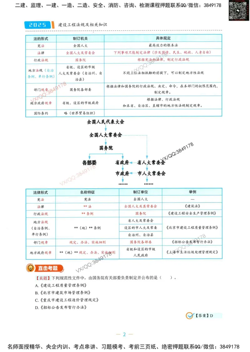 一建法规-王欣精讲讲义合集_2026年一建法规_2025年一建法规SVIP_01-精华文档✿电子教材✿历年真题_41-法规《精讲讲义合集》王欣