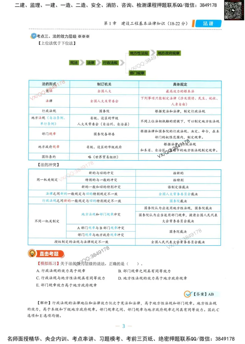 一建法规-王欣精讲讲义合集_2026年一建法规_2025年一建法规SVIP_01-精华文档✿电子教材✿历年真题_41-法规《精讲讲义合集》王欣