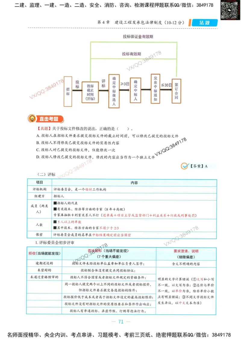 一建法规-王欣精讲讲义合集_2026年一建法规_2025年一建法规SVIP_01-精华文档✿电子教材✿历年真题_41-法规《精讲讲义合集》王欣