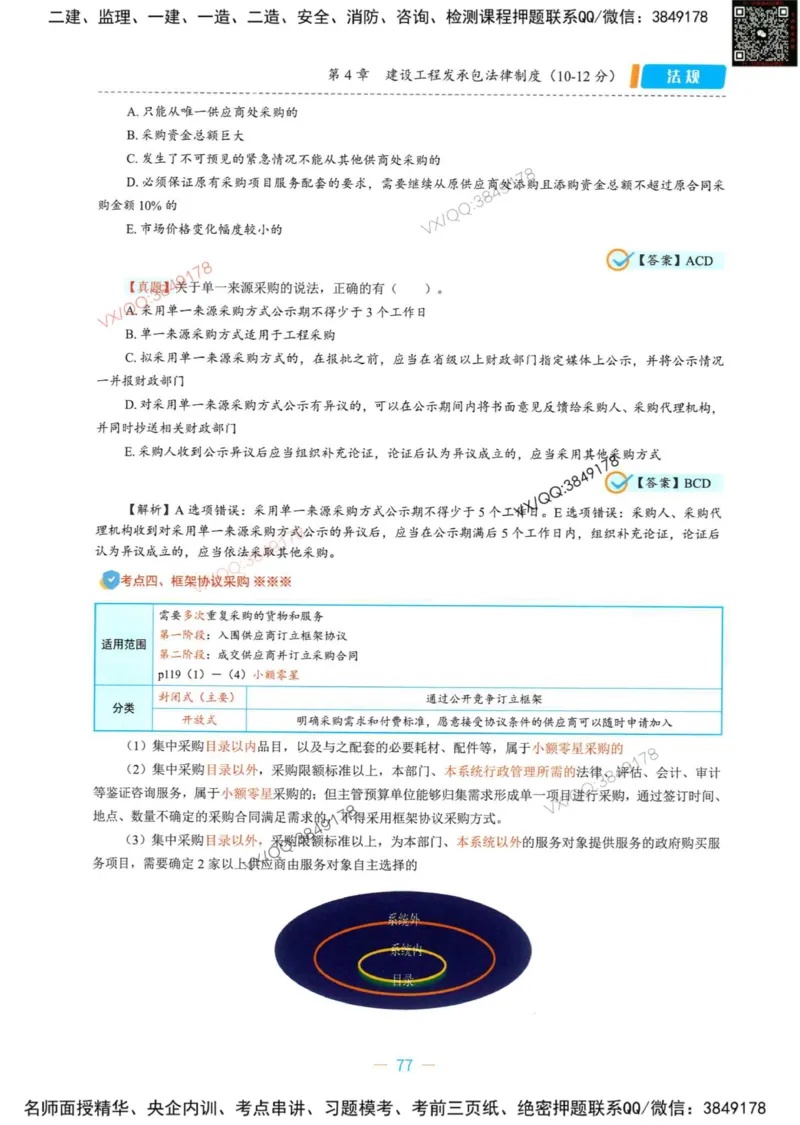 一建法规-王欣精讲讲义合集_2026年一建法规_2025年一建法规SVIP_01-精华文档✿电子教材✿历年真题_41-法规《精讲讲义合集》王欣