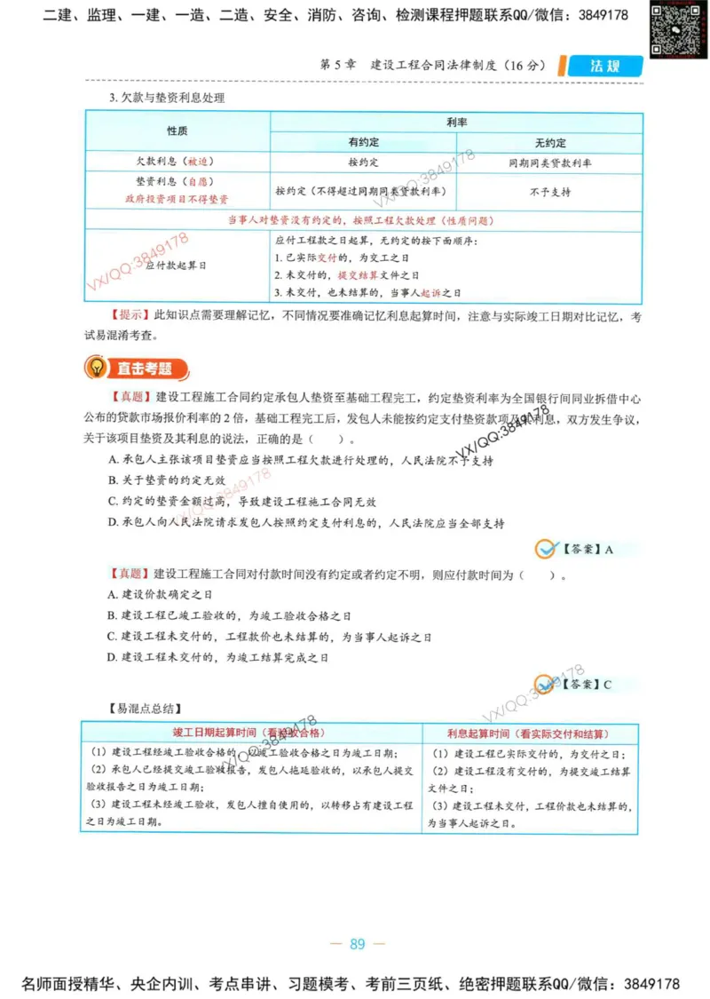 一建法规-王欣精讲讲义合集_2026年一建法规_2025年一建法规SVIP_01-精华文档✿电子教材✿历年真题_41-法规《精讲讲义合集》王欣