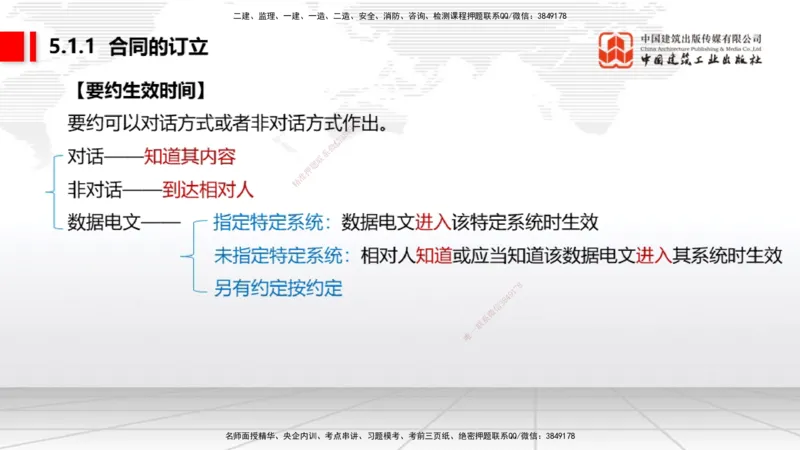 B14节：4.3.4框架协议采购～5.1.1合同的订立（5.12）_2026年一建法规_2025年一建法规SVIP_02-基础精讲✿高端面授✿深度强化_06-法规《两轮基础直播》王文静JGS_讲义