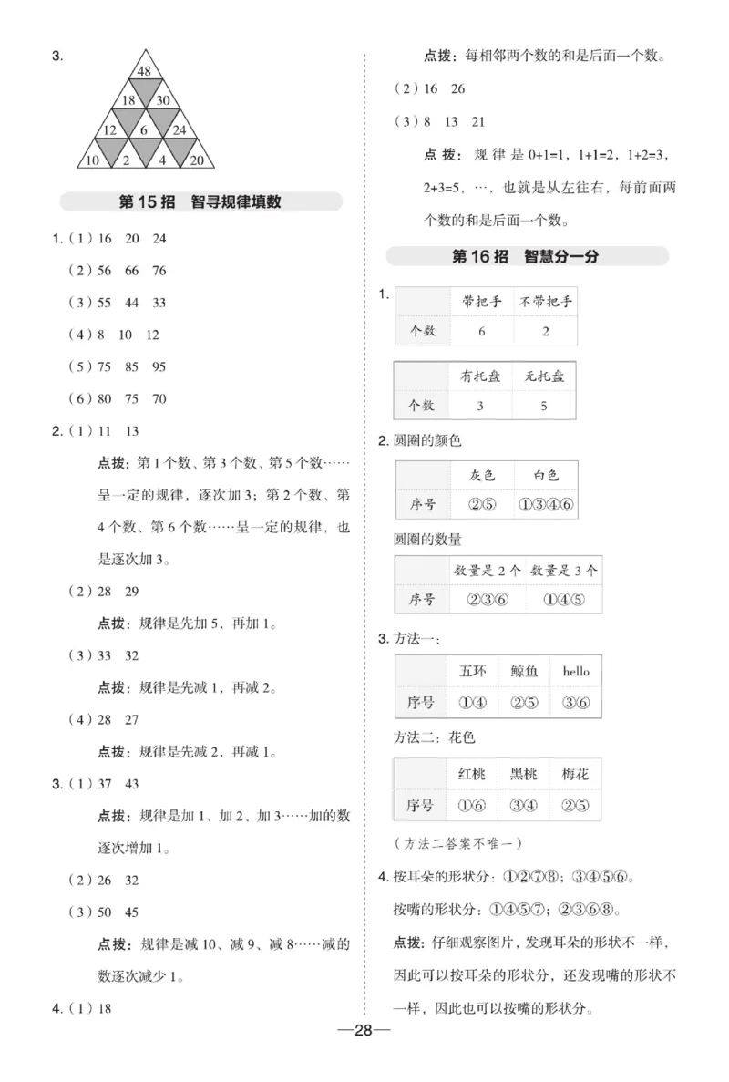 《典中点》数学试卷-数学1年级下册（XS）_一年级上下册资料_小学一年级学习资料-25年更新版_1-04、小学一年级数学下册_1-4-2、练习题、作业、试题、试卷_西师版_电子册