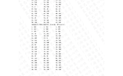 700以内加减混合第81-100篇答案_小学数学口算竖式脱式计算应用题一二三四五六年级上下册电_小学数学口算题库电子版（1-6）_小学数学口算二年级_口算题适合2年级