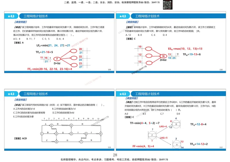 Removed_冲刺MT-李向国打印版_2026年一级建造师_2026年一建管理_2025年一建管理SVIP_05-考前密训✿央企特训✿机构普押_05-管理《冲刺宝典+AB卷》李向国
