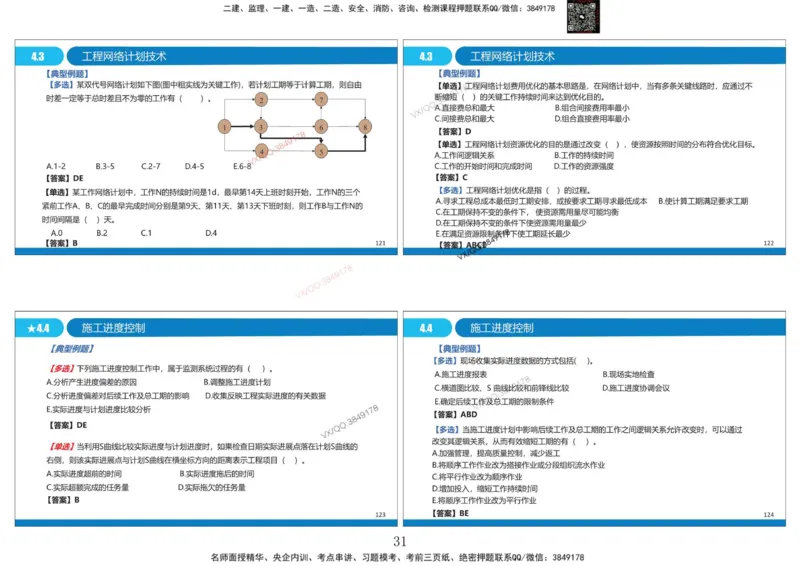 Removed_冲刺MT-李向国打印版_2026年一级建造师_2026年一建管理_2025年一建管理SVIP_05-考前密训✿央企特训✿机构普押_05-管理《冲刺宝典+AB卷》李向国