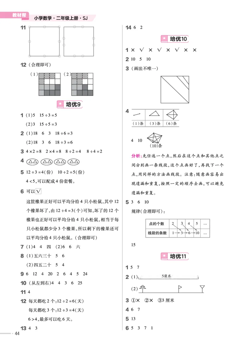 《作业帮》单元培优-23版数学2年级上册（SJ）_二年级上下册资料_小学二年级学习资料-25年更新版_2-03、小学二年级数学上册_2-3-2、练习题、作业、试题、试卷_苏教版_电子册类