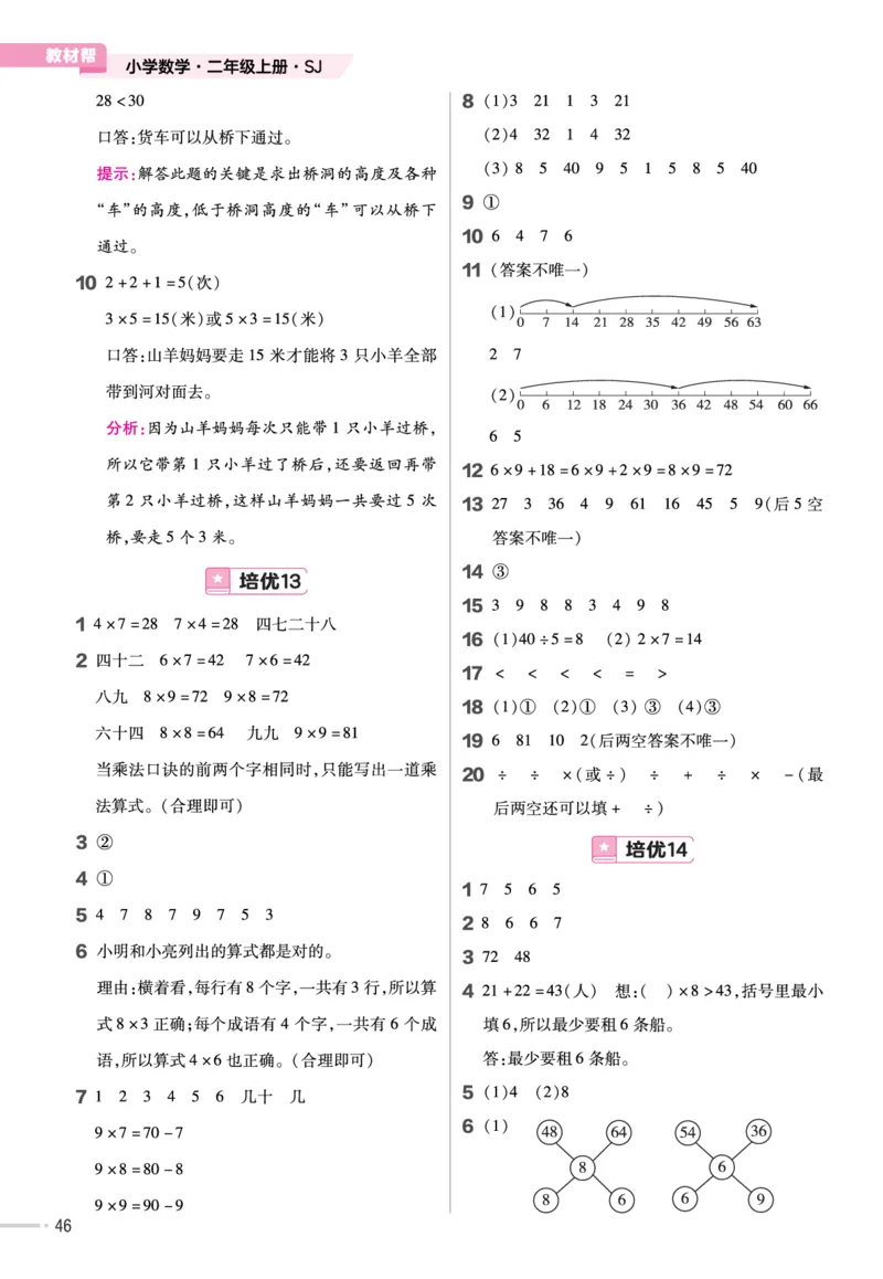 《作业帮》单元培优-23版数学2年级上册（SJ）_二年级上下册资料_小学二年级学习资料-25年更新版_2-03、小学二年级数学上册_2-3-2、练习题、作业、试题、试卷_苏教版_电子册类