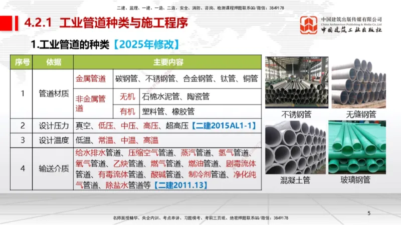 B17节：4.2工业管道施工技术1（05.29）_2026年一级建造师_2026年一建机电_2025年一建机电SVIP_02-基础精讲✿高端面授✿深度强化_05-机电《两轮基础直播》闫娜JGS_讲义