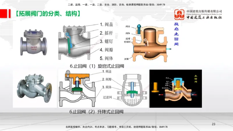 B17节：4.2工业管道施工技术1（05.29）_2026年一级建造师_2026年一建机电_2025年一建机电SVIP_02-基础精讲✿高端面授✿深度强化_05-机电《两轮基础直播》闫娜JGS_讲义