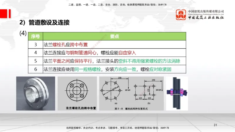 B17节：4.2工业管道施工技术1（05.29）_2026年一级建造师_2026年一建机电_2025年一建机电SVIP_02-基础精讲✿高端面授✿深度强化_05-机电《两轮基础直播》闫娜JGS_讲义