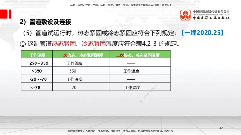 B17节：4.2工业管道施工技术1（05.29）_2026年一级建造师_2026年一建机电_2025年一建机电SVIP_02-基础精讲✿高端面授✿深度强化_05-机电《两轮基础直播》闫娜JGS_讲义