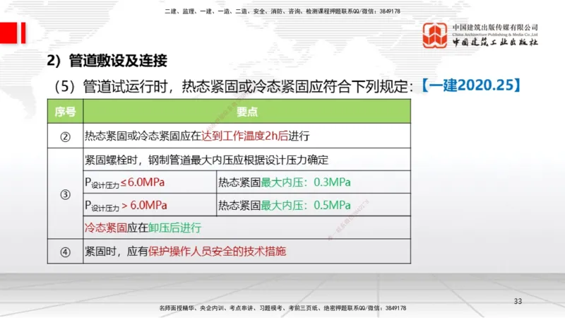 B17节：4.2工业管道施工技术1（05.29）_2026年一级建造师_2026年一建机电_2025年一建机电SVIP_02-基础精讲✿高端面授✿深度强化_05-机电《两轮基础直播》闫娜JGS_讲义