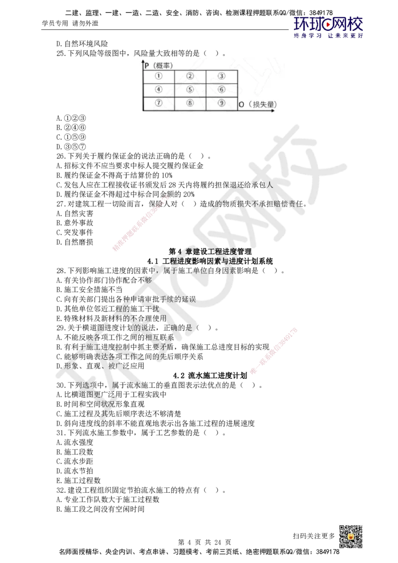 HQ-管理-经典100题_2026年一级建造师_2026年一建管理_2025年一建管理SVIP_01-精华文档✿电子教材✿历年真题_74-管理《经典100题》HQ
