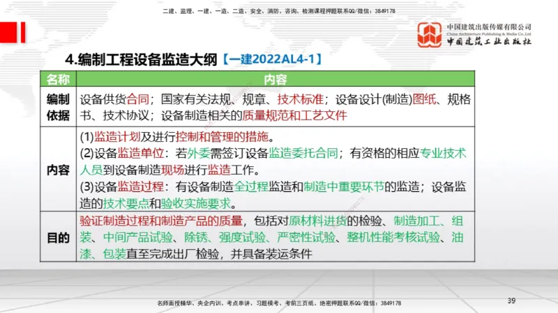 B34节：第14章机电工程项目资源与协调管理（08.12）_2026年一级建造师_2026年一建机电_2025年一建机电SVIP_02-基础精讲✿高端面授✿深度强化_05-机电《两轮基础直播》闫娜JGS_讲义