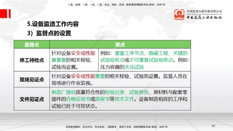 B34节：第14章机电工程项目资源与协调管理（08.12）_2026年一级建造师_2026年一建机电_2025年一建机电SVIP_02-基础精讲✿高端面授✿深度强化_05-机电《两轮基础直播》闫娜JGS_讲义