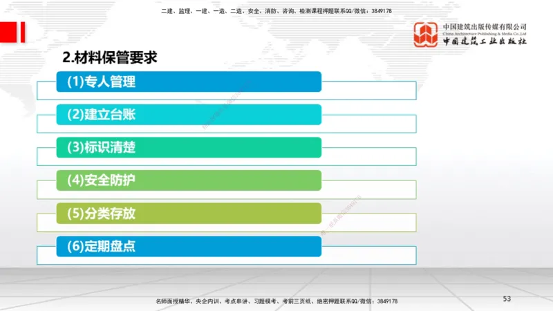 B34节：第14章机电工程项目资源与协调管理（08.12）_2026年一级建造师_2026年一建机电_2025年一建机电SVIP_02-基础精讲✿高端面授✿深度强化_05-机电《两轮基础直播》闫娜JGS_讲义