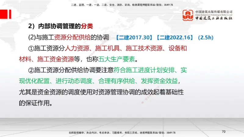 B34节：第14章机电工程项目资源与协调管理（08.12）_2026年一级建造师_2026年一建机电_2025年一建机电SVIP_02-基础精讲✿高端面授✿深度强化_05-机电《两轮基础直播》闫娜JGS_讲义