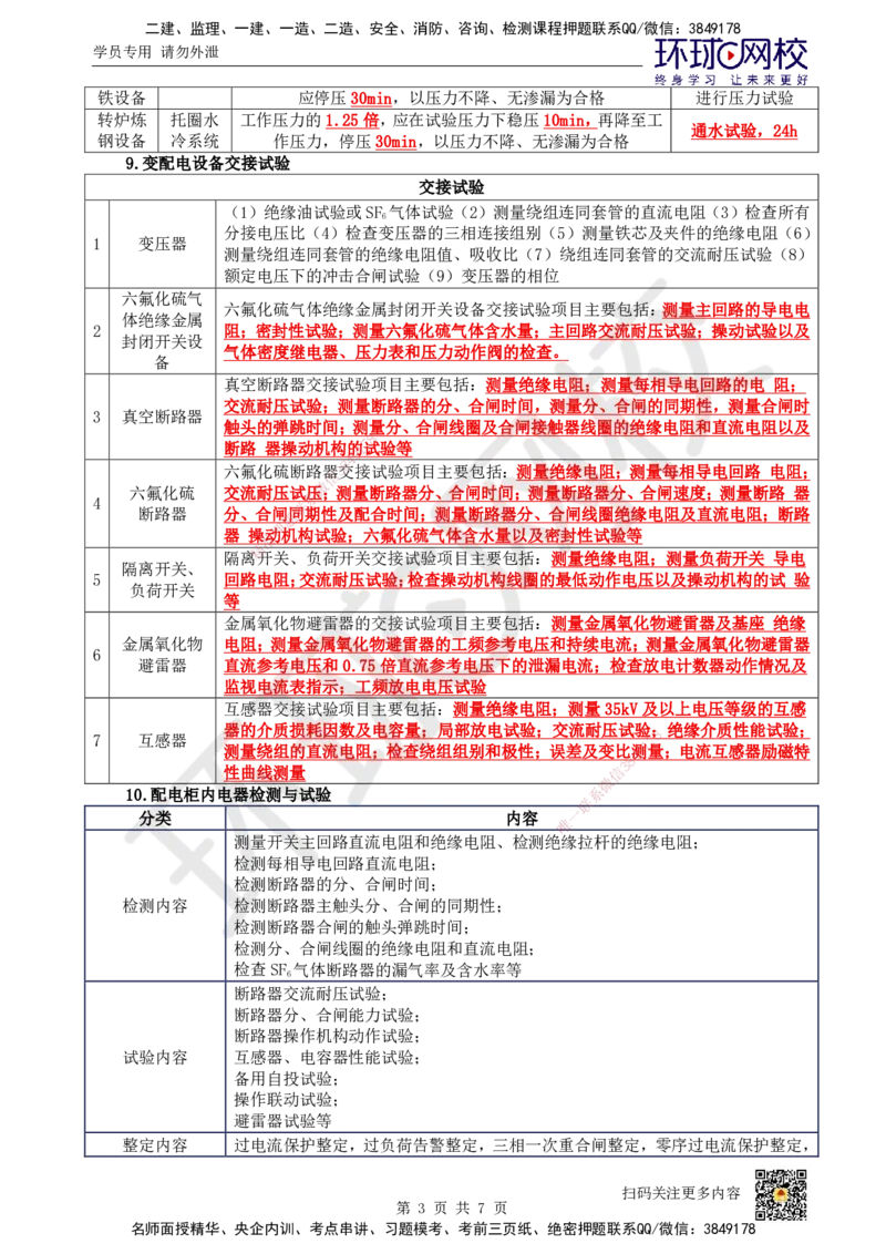 HQ-机电-易混淆知识点_2026年一级建造师_2026年一建机电_2025年一建机电SVIP_01-精华文档✿电子教材✿历年真题_83-机电《速记手册+知识点+考点清单+闪记宝典+总结资料》HQ