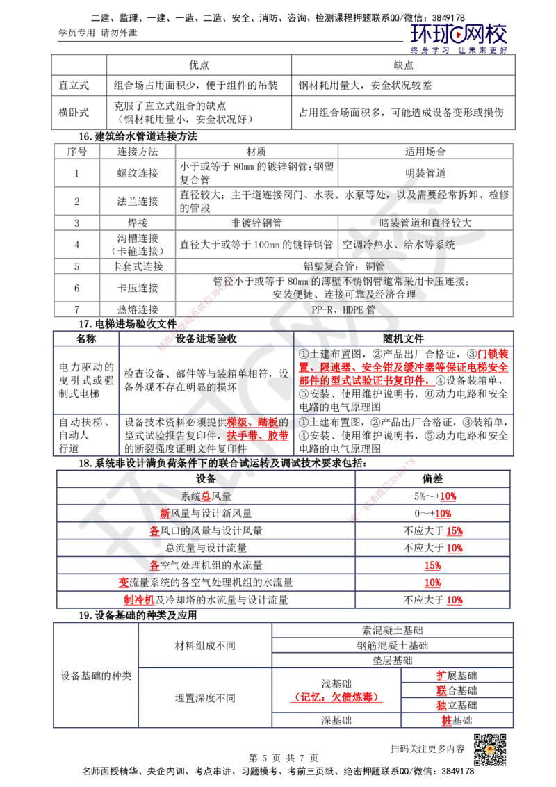 HQ-机电-易混淆知识点_2026年一级建造师_2026年一建机电_2025年一建机电SVIP_01-精华文档✿电子教材✿历年真题_83-机电《速记手册+知识点+考点清单+闪记宝典+总结资料》HQ