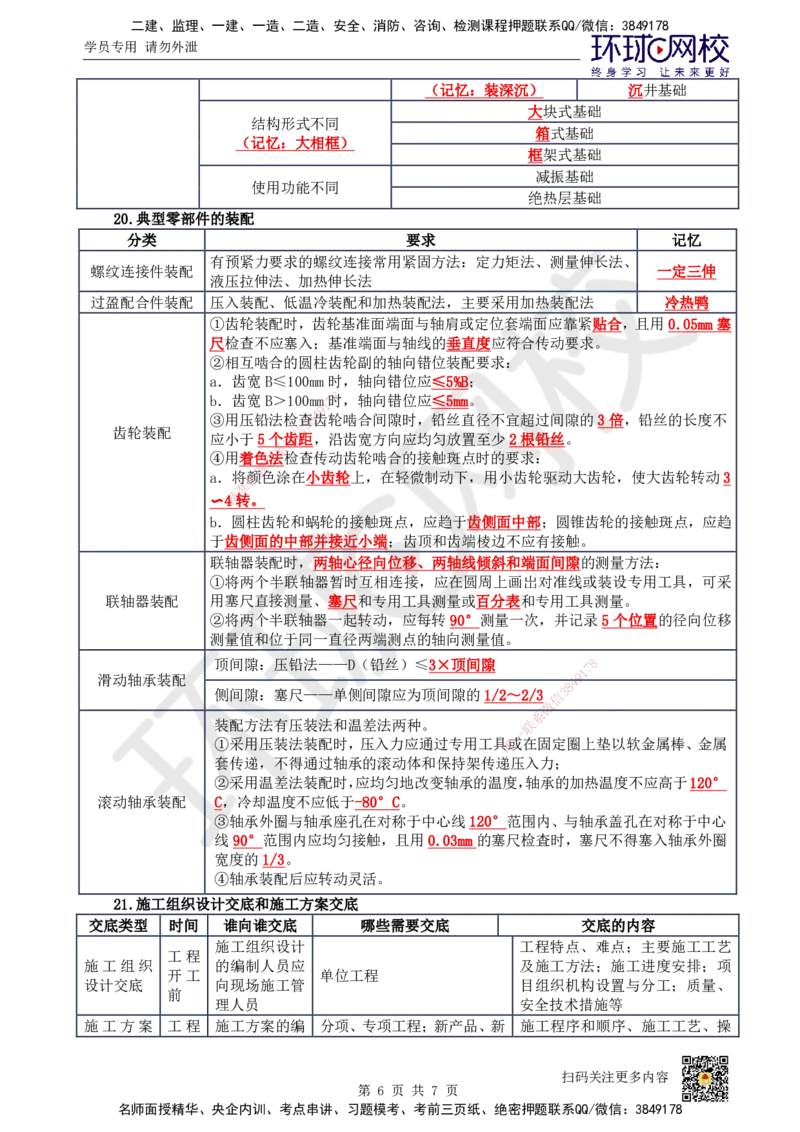 HQ-机电-易混淆知识点_2026年一级建造师_2026年一建机电_2025年一建机电SVIP_01-精华文档✿电子教材✿历年真题_83-机电《速记手册+知识点+考点清单+闪记宝典+总结资料》HQ