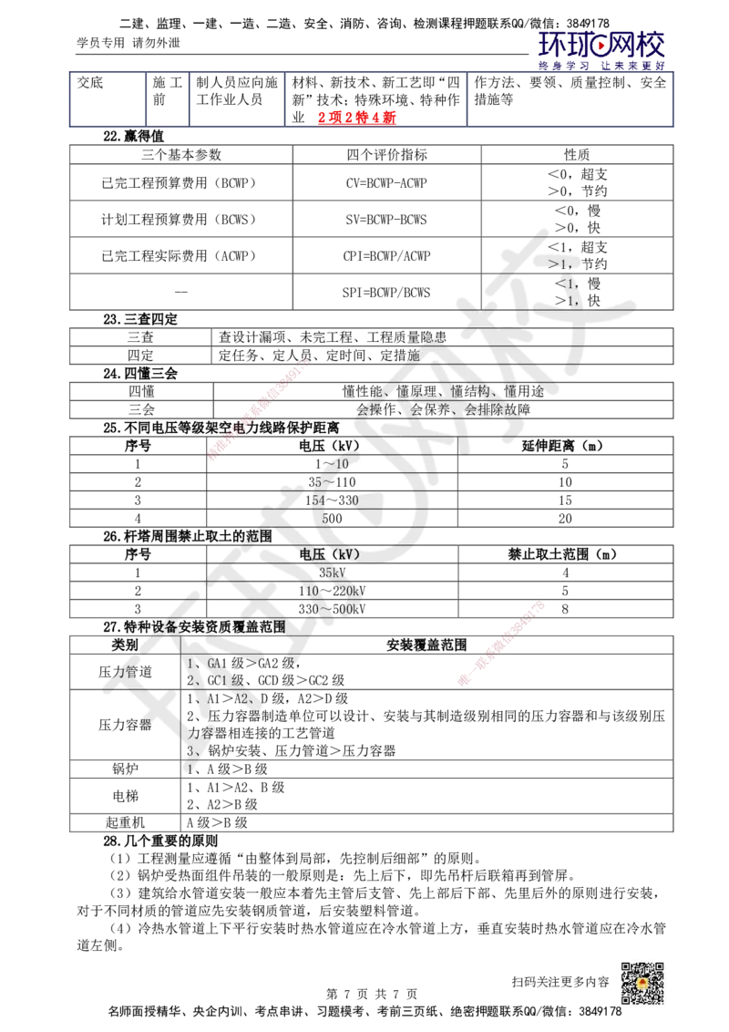 HQ-机电-易混淆知识点_2026年一级建造师_2026年一建机电_2025年一建机电SVIP_01-精华文档✿电子教材✿历年真题_83-机电《速记手册+知识点+考点清单+闪记宝典+总结资料》HQ