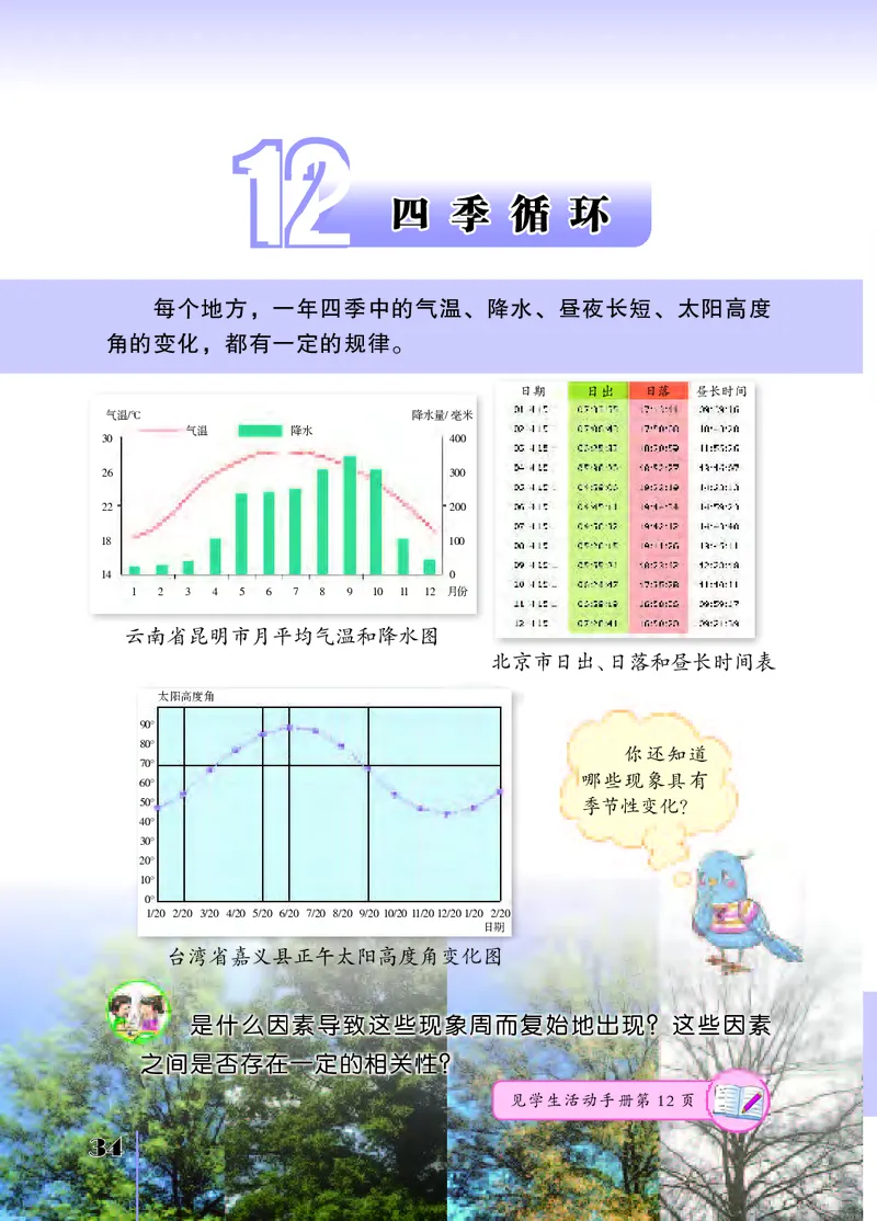 苏教版5年级科学下册高清教材_全部版本&bull;小学科学电子课本_苏教版小学科学电子课本