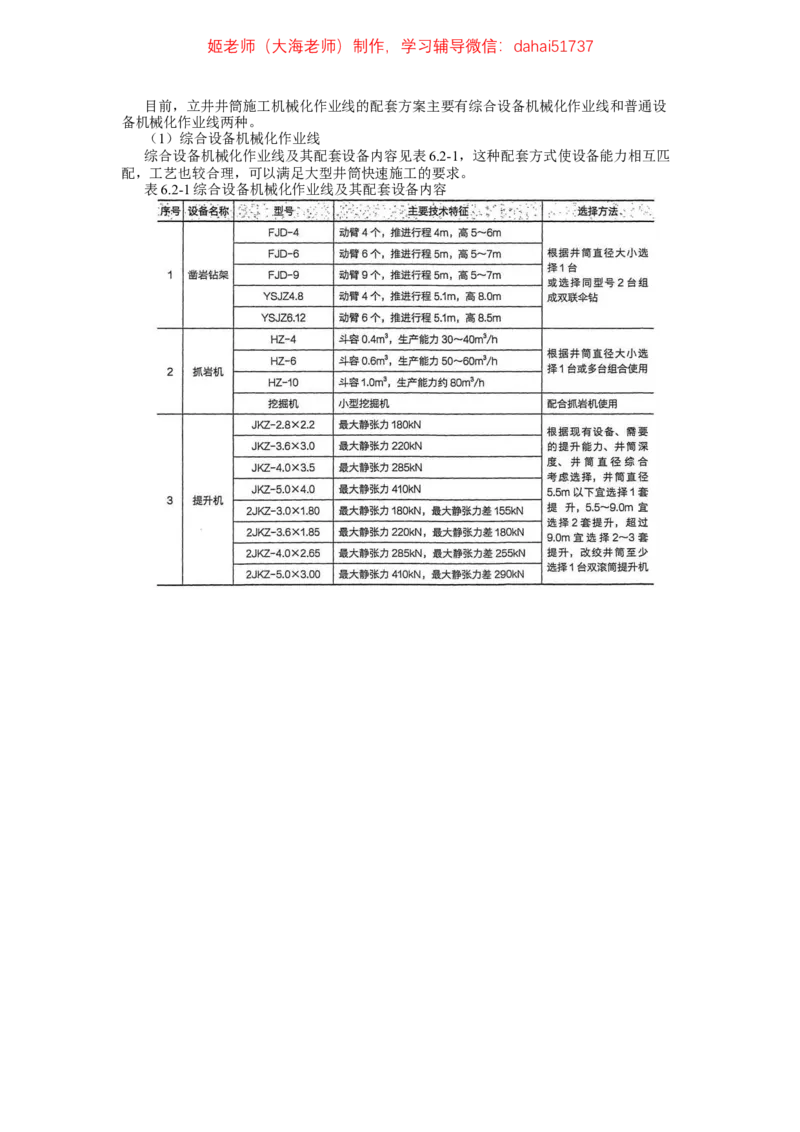 2024年一建市政真题刷题-空白版_2026年一级建造师_2026年一建市政_2025年一建市政SVIP_02-基础精讲✿高端面授✿深度强化_30-市政《超级精讲班》文昊XJ_00_真题刷题