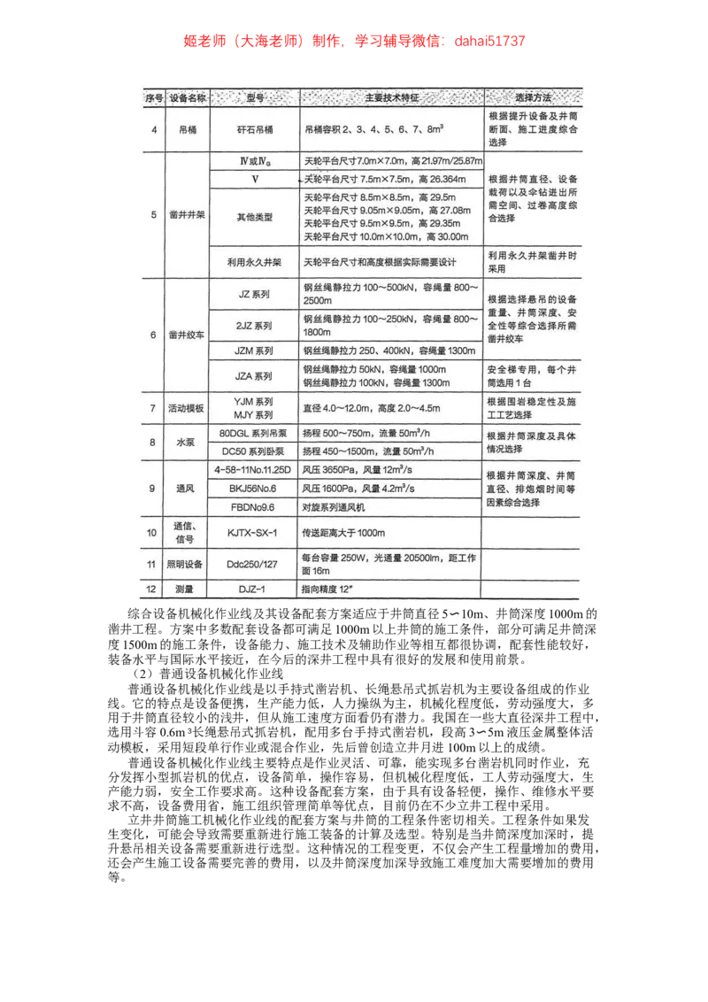 2024年一建市政真题刷题-空白版_2026年一级建造师_2026年一建市政_2025年一建市政SVIP_02-基础精讲✿高端面授✿深度强化_30-市政《超级精讲班》文昊XJ_00_真题刷题
