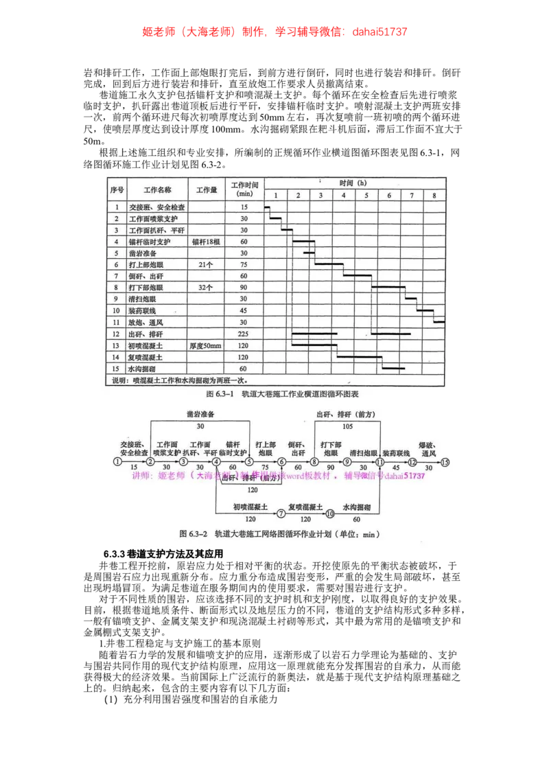 2024年一建市政真题刷题-空白版_2026年一级建造师_2026年一建市政_2025年一建市政SVIP_02-基础精讲✿高端面授✿深度强化_30-市政《超级精讲班》文昊XJ_00_真题刷题