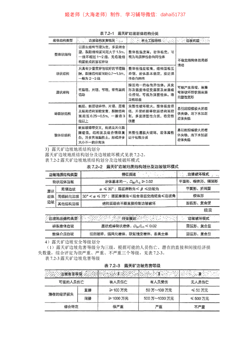 2024年一建市政真题刷题-空白版_2026年一级建造师_2026年一建市政_2025年一建市政SVIP_02-基础精讲✿高端面授✿深度强化_30-市政《超级精讲班》文昊XJ_00_真题刷题
